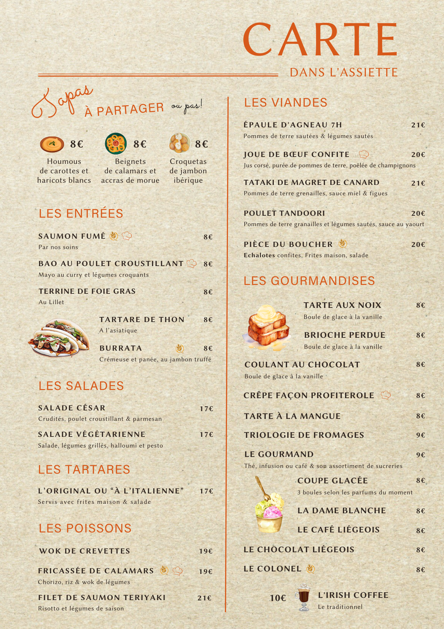 Carte Les Frangins