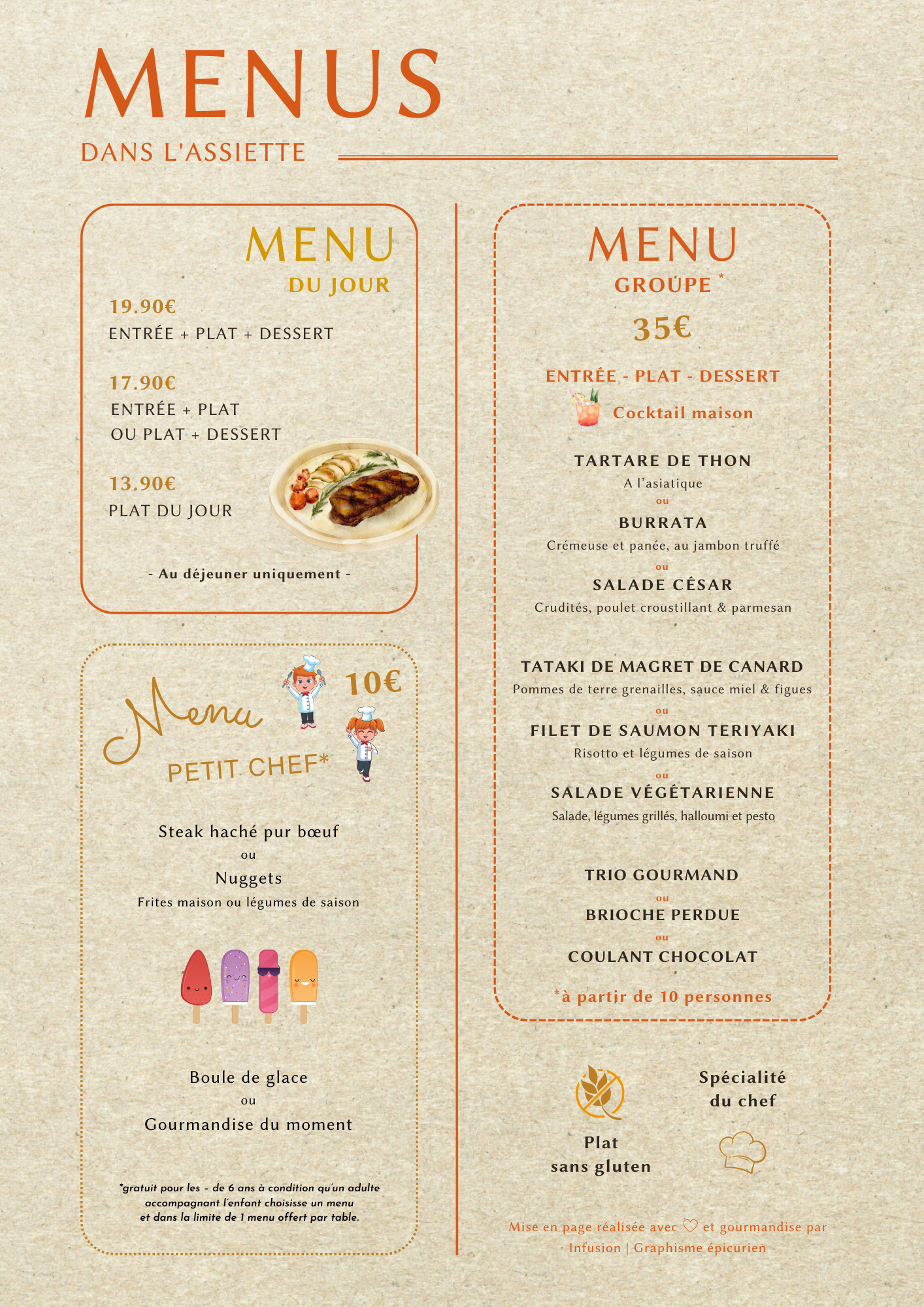 Carte Les Frangins