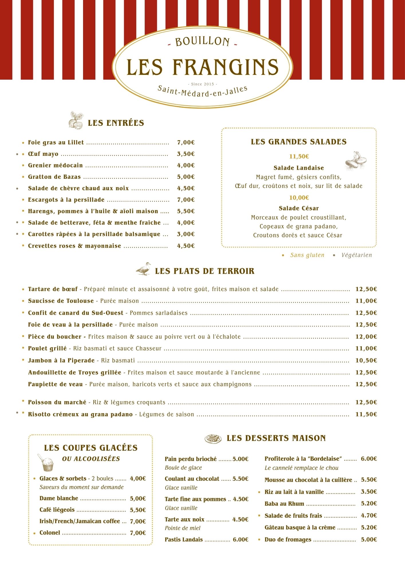 Carte Les Frangins