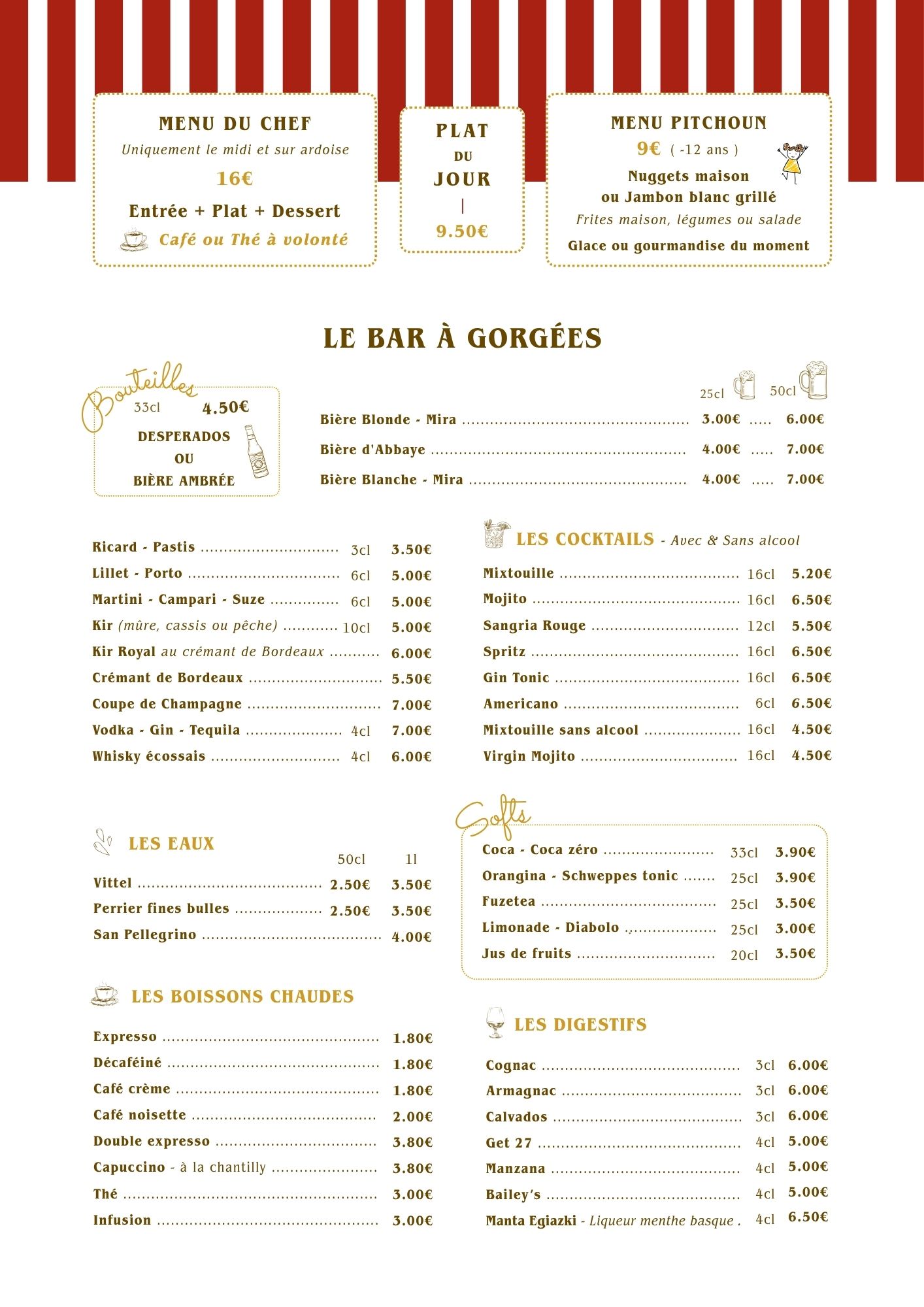 Carte Les Frangins