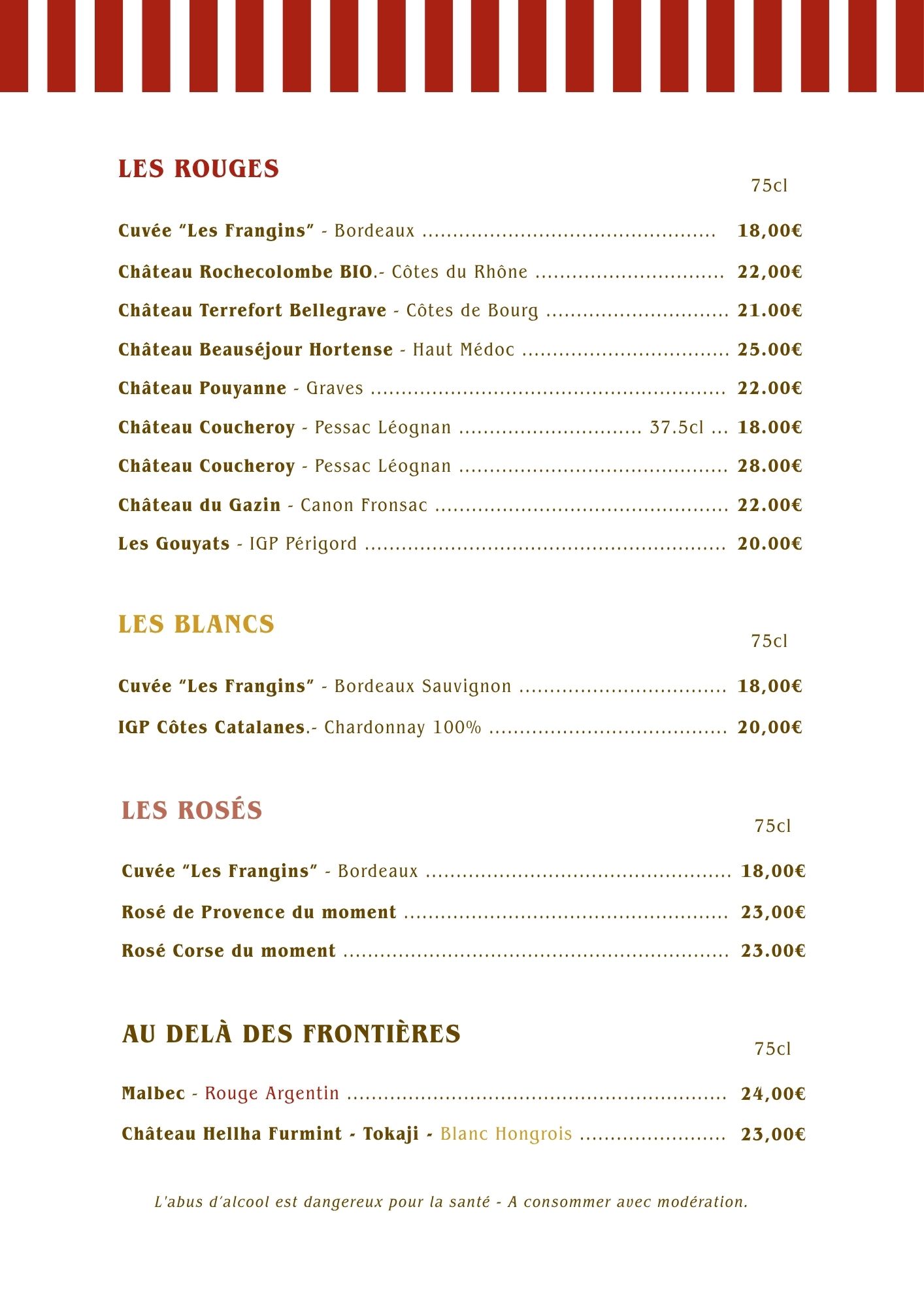 Carte Les Frangins
