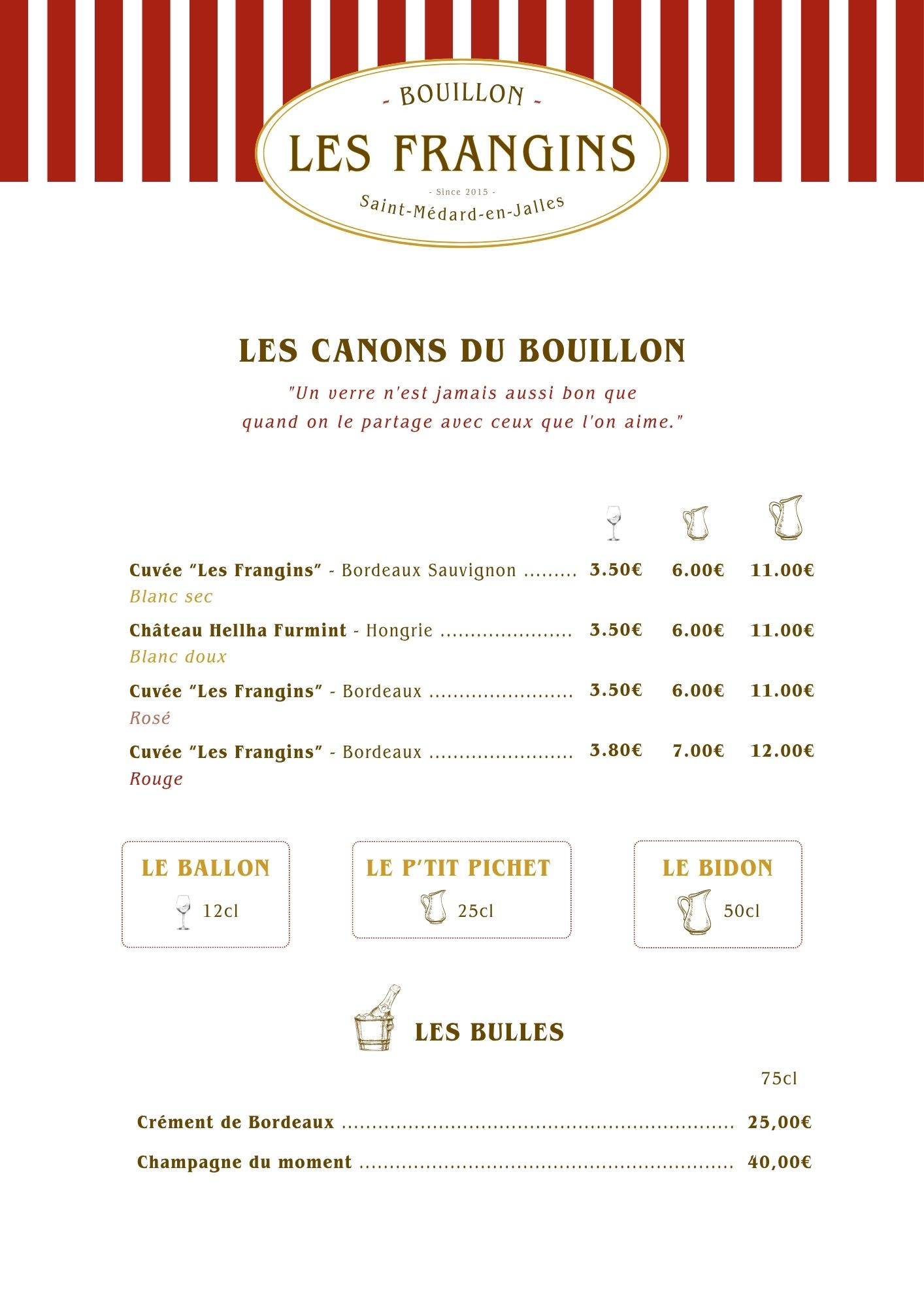 Carte Les Frangins